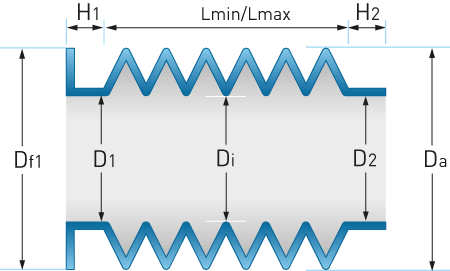 PVC vouwbalg type MB
